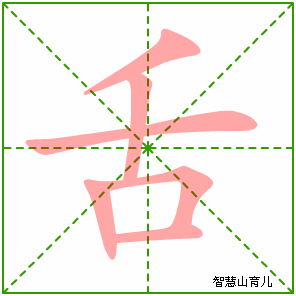 Bộ thủ 舌 – thiệt (lưỡi)