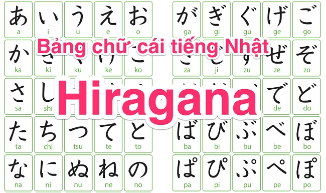 [Download Full] bảng chữ cái Tiếng Nhật Hiragana PDF
