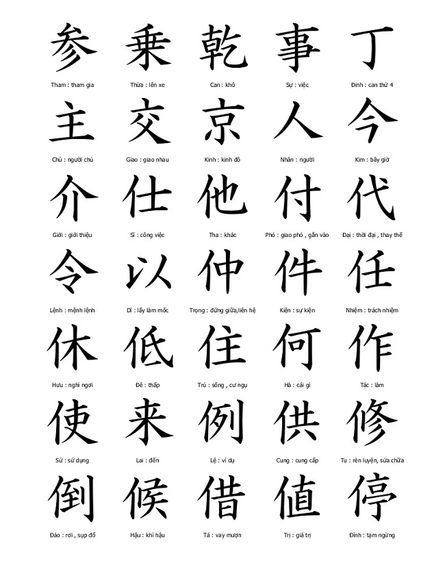 Nội dung tài liệu 825 chữ Hán thông dụng PDF