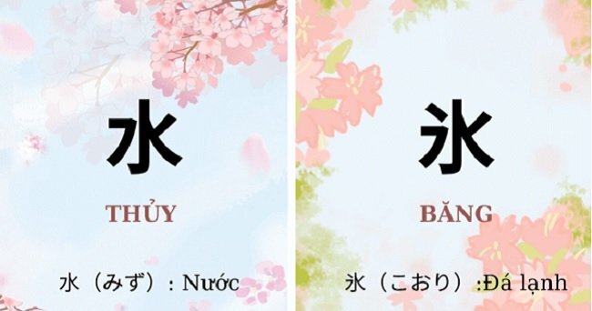 giới thiệu về các chữ kanji cơ bản