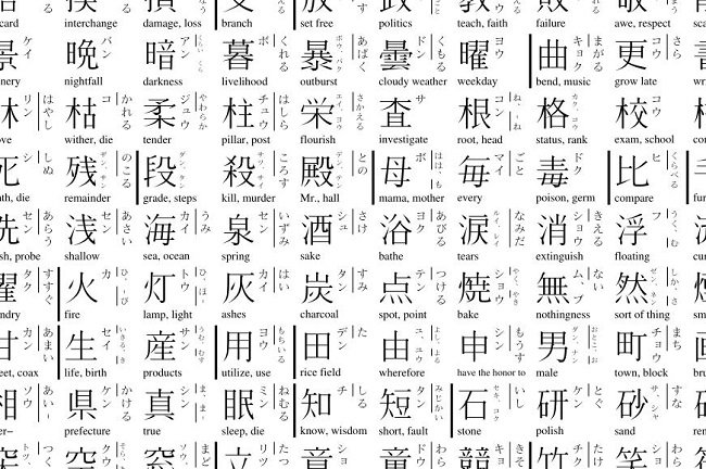1000 chữ Kanji thông dụng