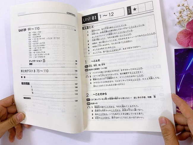 Nội dung sách luyện thi Tiếng Nhật Mimikara N2 Ngữ Pháp (bản Tiếng Việt)