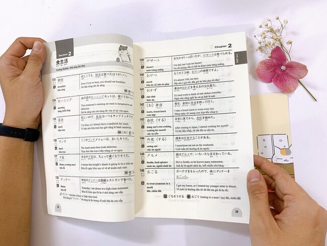 [Download] Sách luyện thi N3 Hajimete no Nihongo
