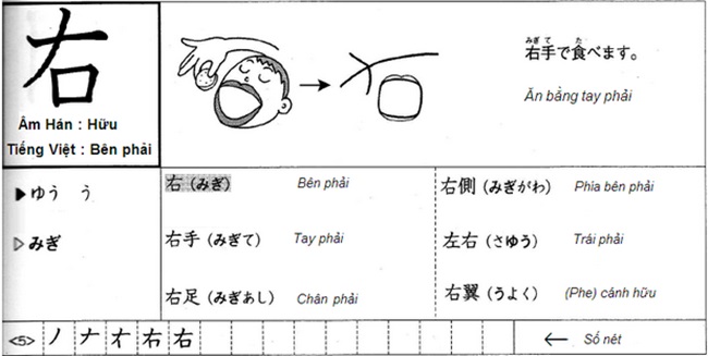 Bảng chữ cái Kanji