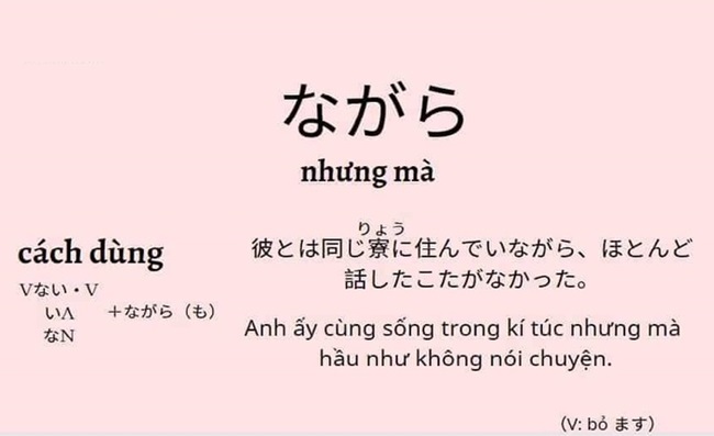 Hiểu rõ nghĩa và cách sử dụng từ vựng trong từng ngữ cảnh