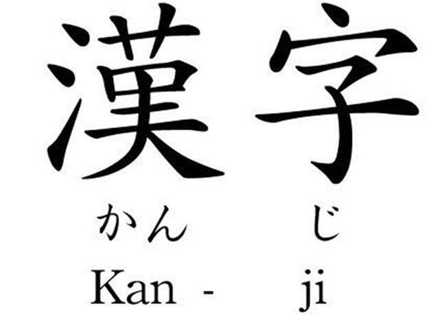 Cách viết bảng chữ cái tiếng Nhật Kanji